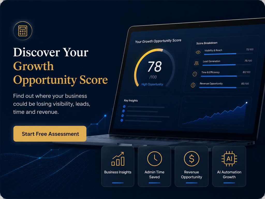 Business Growth Score